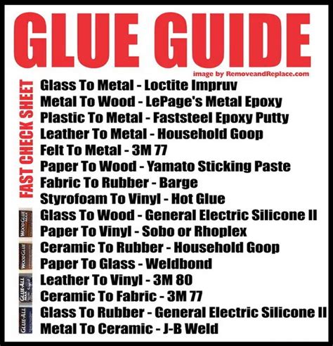 how do you glue fabric to metal|what glue to use chart.